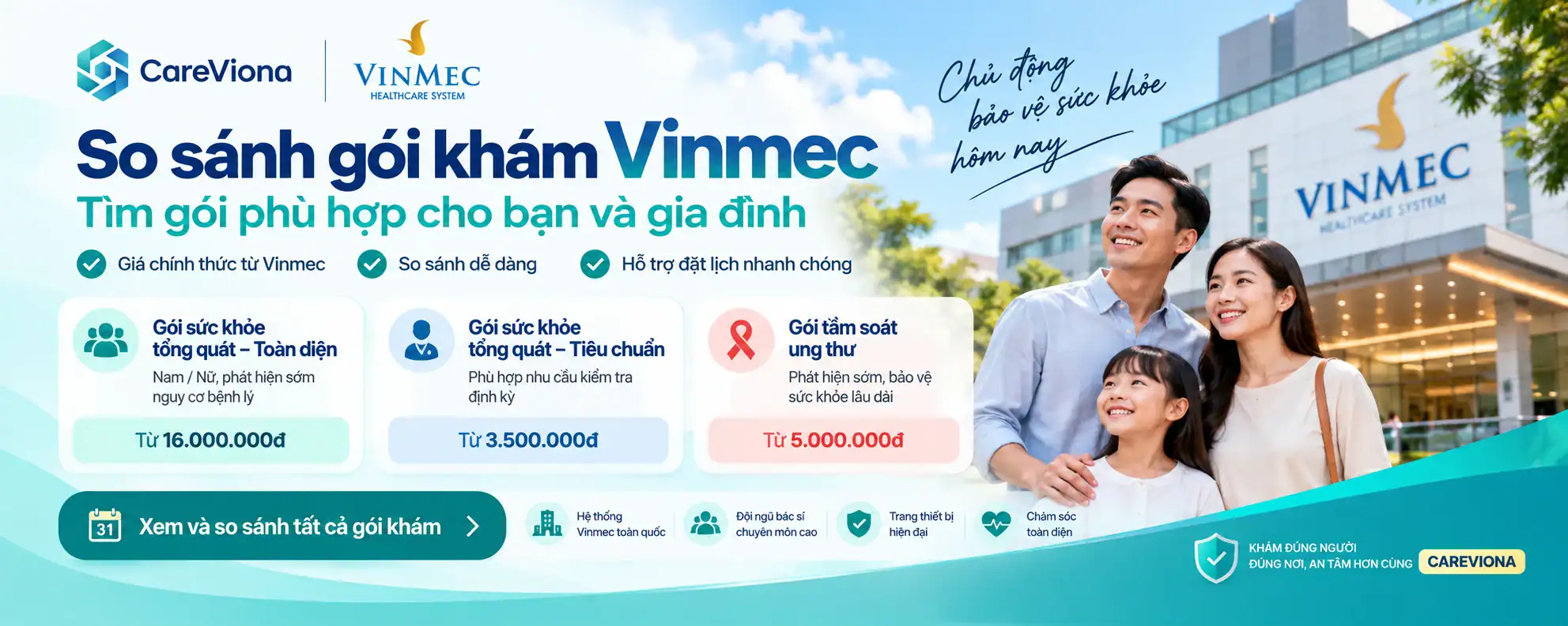 So sánh các gói khám sức khỏe tổng quát và tầm soát Vinmec | CareViona