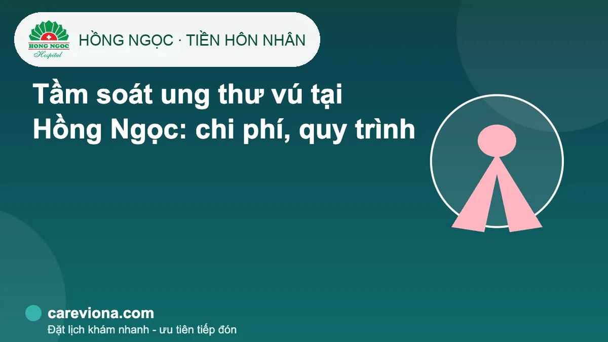 Gói khám tiền hôn nhân Bệnh viện Đa khoa Hồng Ngọc – ảnh có logo bệnh viện